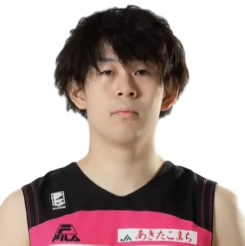 https://img.luxihanyang.com/img/basketball/player/145f3b0961f00212a1e8d8811035f598.png