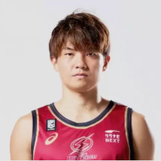 https://img.luxihanyang.com/img/basketball/player/352956bf20d37bbe21da07855479b932.png