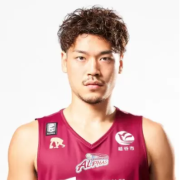 https://img.luxihanyang.com/img/basketball/player/38bd24fca2f597a19966a72e4c5bcfa3.png