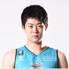 https://img.luxihanyang.com/img/basketball/player/476ffd41b5a6ba10658ad53094229b53.png