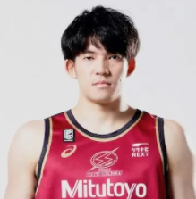 https://img.luxihanyang.com/img/basketball/player/4872466285983a41c7e82554c9aee4cb.png