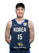 https://img.luxihanyang.com/img/basketball/player/4ecb0ca72f53482496a04acb2e7de189.png