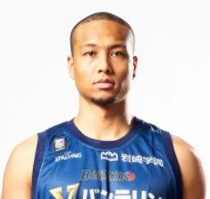 https://img.luxihanyang.com/img/basketball/player/6a28c2d26409c268b6cc1ee11b3526f3.png