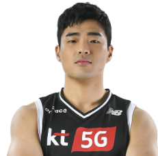 https://img.luxihanyang.com/img/basketball/player/75be05160ec44cf1104dcf359aca4860.png