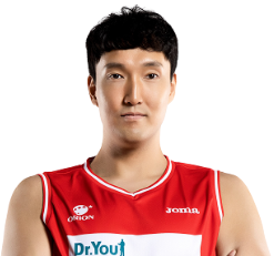 https://img.luxihanyang.com/img/basketball/player/7866455304a016c6b1632c3e30ec7d1b.png