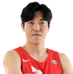 https://img.luxihanyang.com/img/basketball/player/80406905c35c05f30ba674b4d6573fe0.png