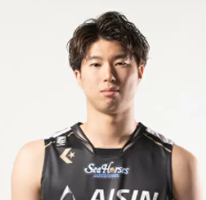 https://img.luxihanyang.com/img/basketball/player/922710e89e2ed60a499c890b5f64830e.png