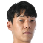 https://img.luxihanyang.com/img/basketball/player/b48711ff79df37c5fc41518f1b4c9317.png