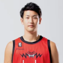 https://img.luxihanyang.com/img/basketball/player/b4a1da4e39a584180c8518d1fe3faf90.png