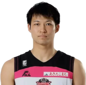 https://img.luxihanyang.com/img/basketball/player/bb811ca8cfb16162b90bcf49de60bfd4.png