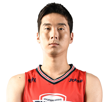 https://img.luxihanyang.com/img/basketball/player/d41f9b6a7437394b1f17e3430736cf31.png