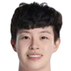 https://img.luxihanyang.com/img/basketball/player/f5793935fd2e5154d2f9b5b5bff1a901.png