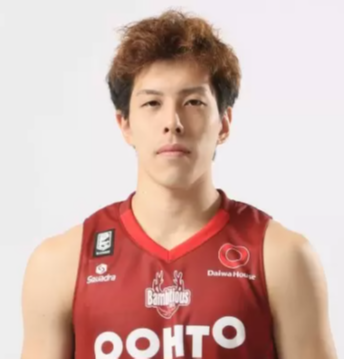 https://img.luxihanyang.com/img/basketball/player/f9ff454248a95c5537a9a6163e6da4e3.png