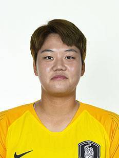 https://img.luxihanyang.com/img/football/player/03b48f2365ae0ef5c671ce52501e539e.png