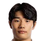 https://img.luxihanyang.com/img/football/player/0fd81daafc05f627f4c30f469b163f86.png