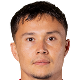 https://img.luxihanyang.com/img/football/player/10275059d479f293bea8c625723d3b4d.png