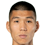 https://img.luxihanyang.com/img/football/player/1c6e41af16a3b925077a334ba254a199.png