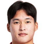 https://img.luxihanyang.com/img/football/player/26f6ba82d6f5bae283a2df681b7a7a68.png