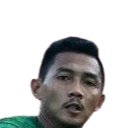 https://img.luxihanyang.com/img/football/player/27848c5ffa933d604fb8de858d4702af.png