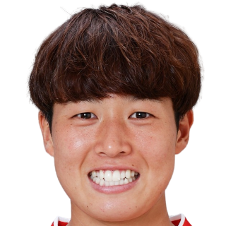 https://img.luxihanyang.com/img/football/player/3d33eb53d84bc99f535551a2c4a32eca.png