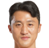 https://img.luxihanyang.com/img/football/player/44e4c36115eb9fa92c779400b633cf0c.png