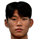 https://img.luxihanyang.com/img/football/player/786ef34d2a234ac1386ecbec3970bb2c.png