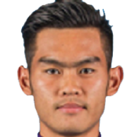 https://img.luxihanyang.com/img/football/player/7ce52e18d4527dadaa84357f24176052.png