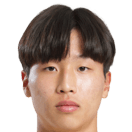 https://img.luxihanyang.com/img/football/player/824d3fb2b75d68afacccac166108f908.png