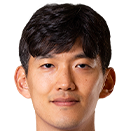 https://img.luxihanyang.com/img/football/player/87f13073aa3c72eb2428625150fbb66a.png