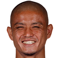 https://img.luxihanyang.com/img/football/player/944198b8521148f54a45e91ff9615d81.png