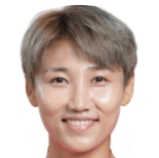 https://img.luxihanyang.com/img/football/player/9d44b47c1bed1d18fc033fbf0ea98c80.png