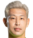 https://img.luxihanyang.com/img/football/player/a64ca1a178cf85d91beb038f9153a494.png