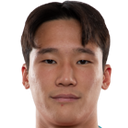 https://img.luxihanyang.com/img/football/player/a8478951b3beeaf5cc37d0ec3319dc6c.png