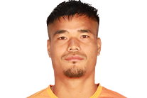 https://img.luxihanyang.com/img/football/player/b815621ea6ec32247c1d3488526b44ee.png