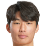 https://img.luxihanyang.com/img/football/player/e5c3fc8e7e38f22a0035d51713cd5a5f.png