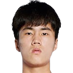 https://img.luxihanyang.com/img/football/player/e839610555c78e6d2175691416c6bd65.png