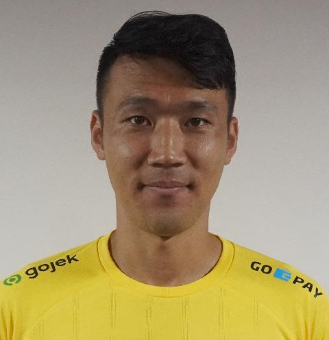 https://img.luxihanyang.com/img/football/player/f0645237e1afeb28fc61fdab223aa1a5.jpeg